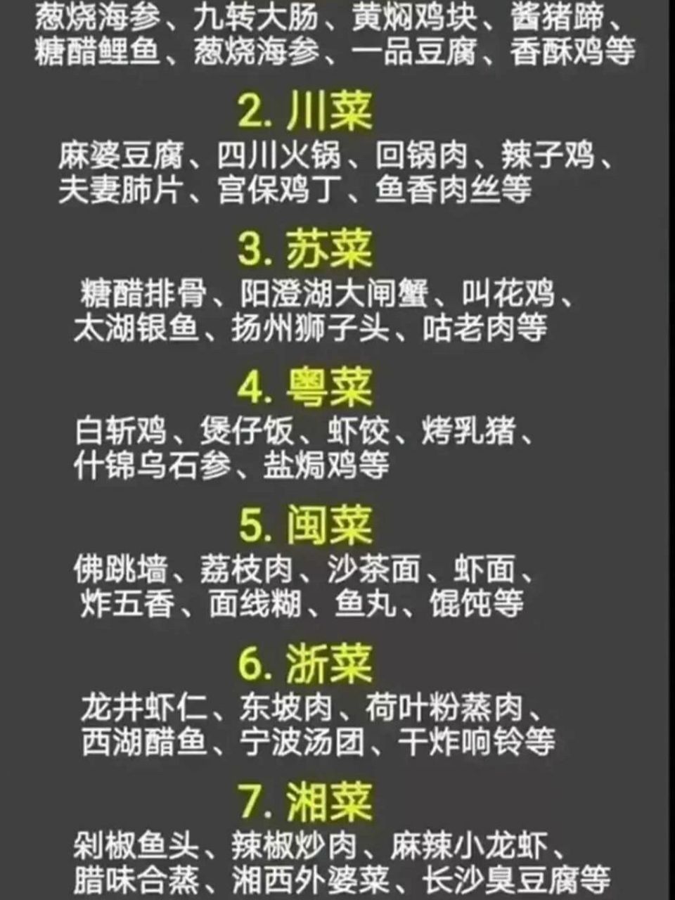 八大菜系的代表菜,您吃对了吗 鲁菜,闽菜,徽菜逐渐衰落,如今大行其道