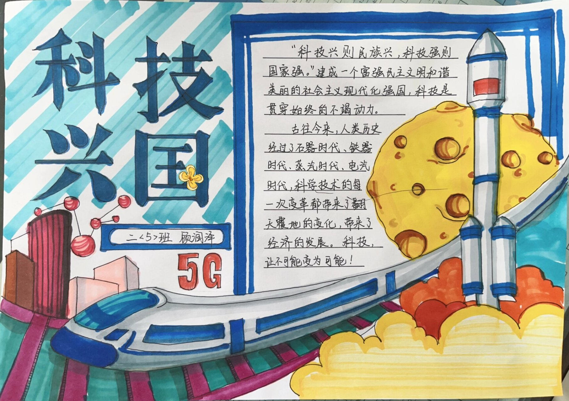 科技画手抄报 科技兴国