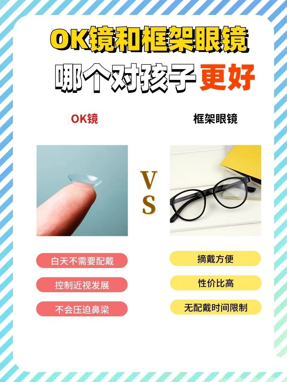 ok镜和框架眼镜哪个对孩子更好71