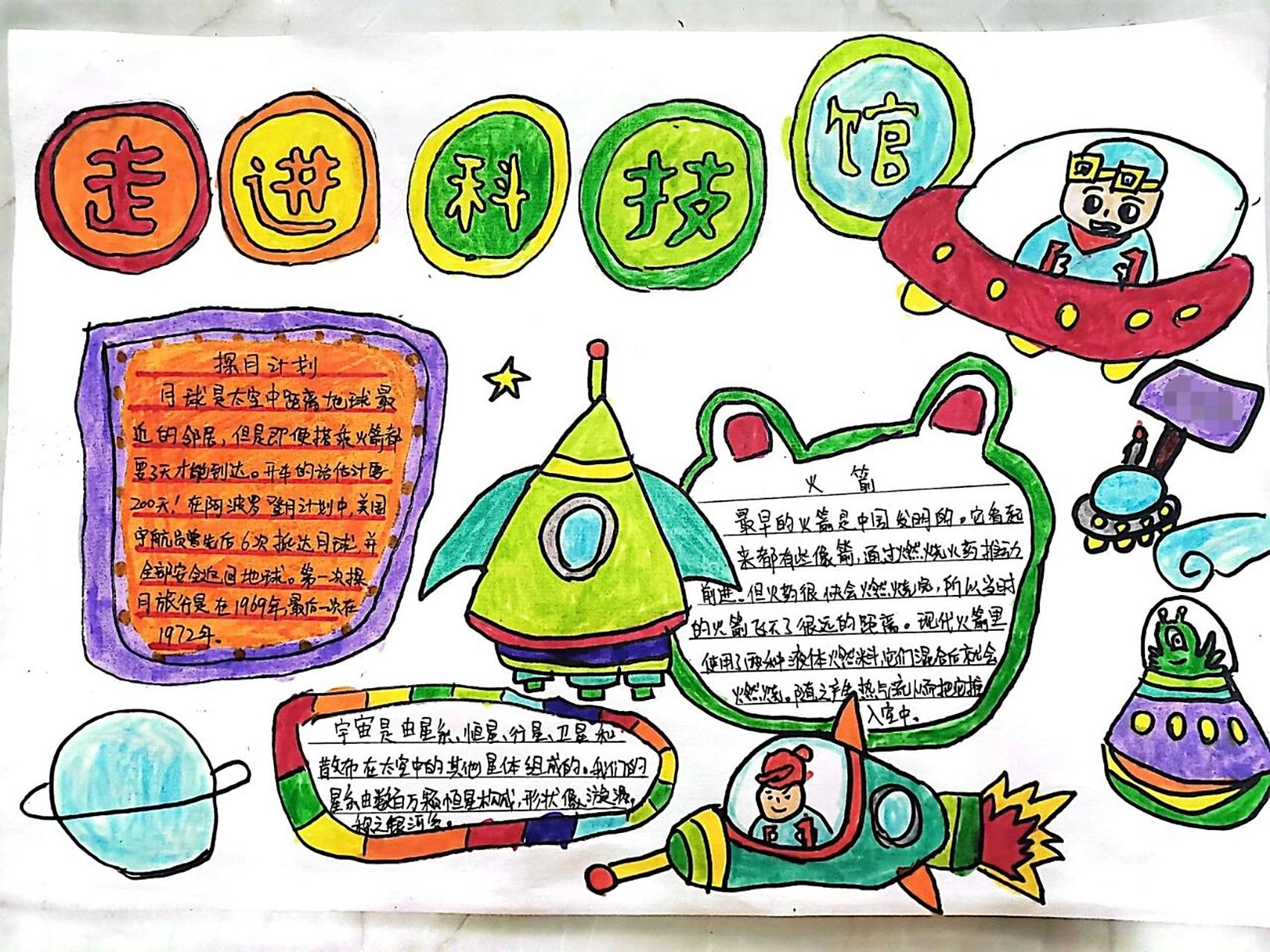 第2幅 手抄报&绘画:走进科技馆手抄报 【画n幅画】第2幅:走进科技