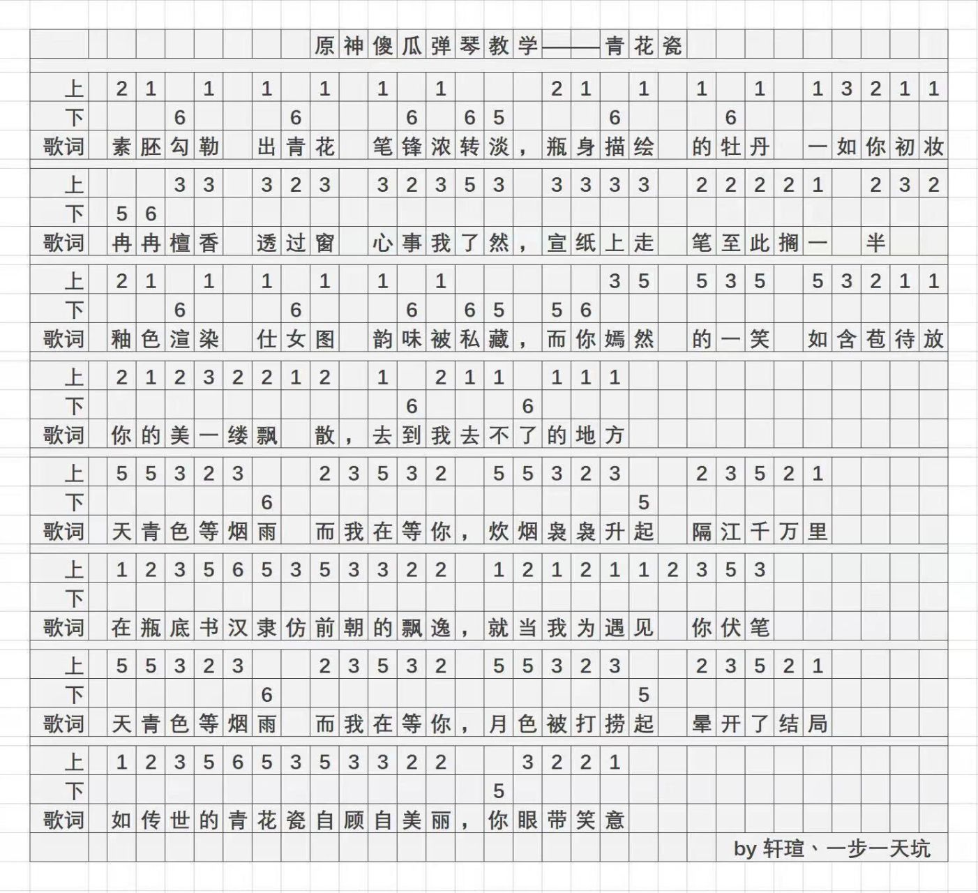 原神傻瓜琴谱图片