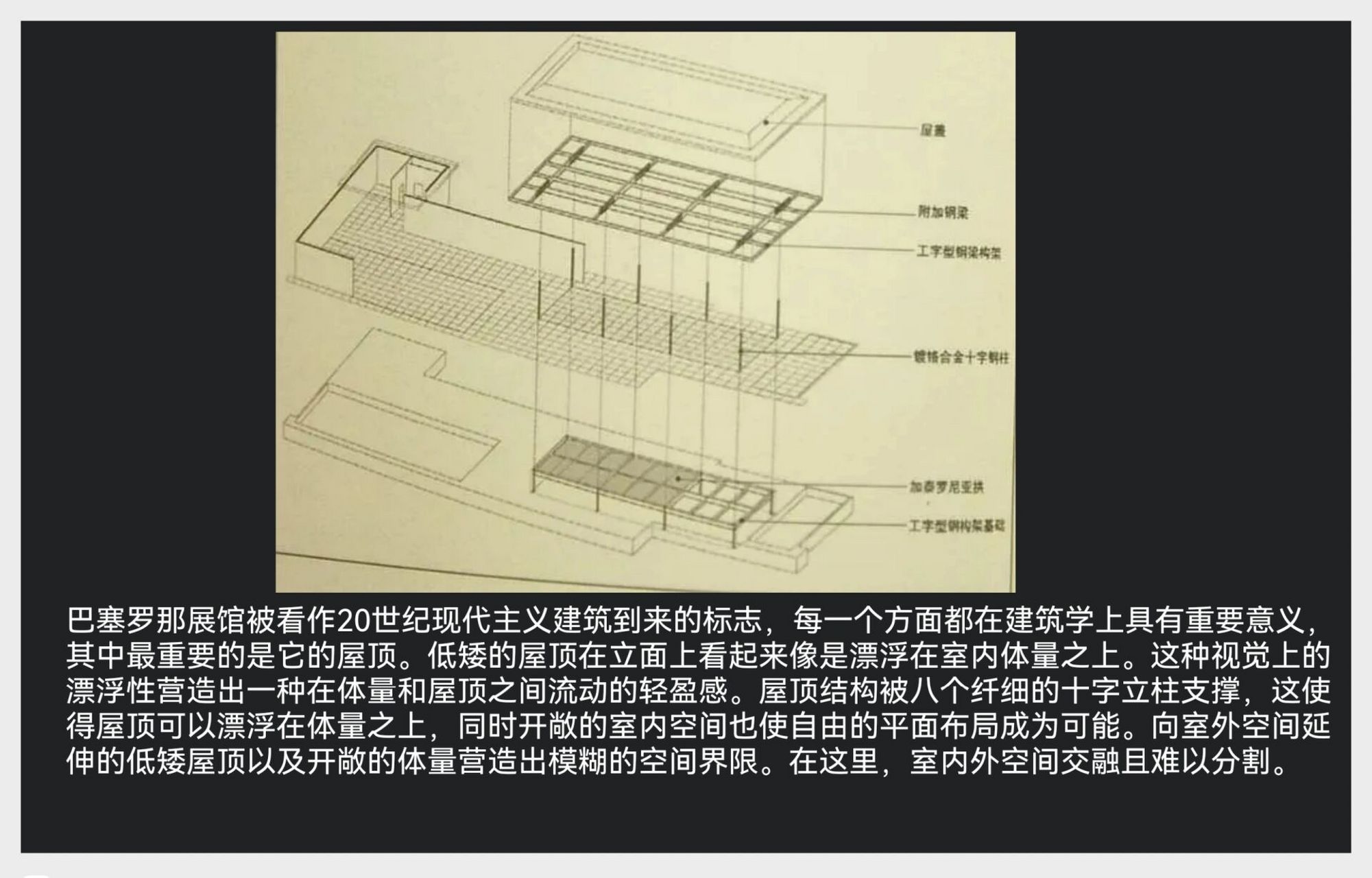 巴塞罗那德国馆地形图片