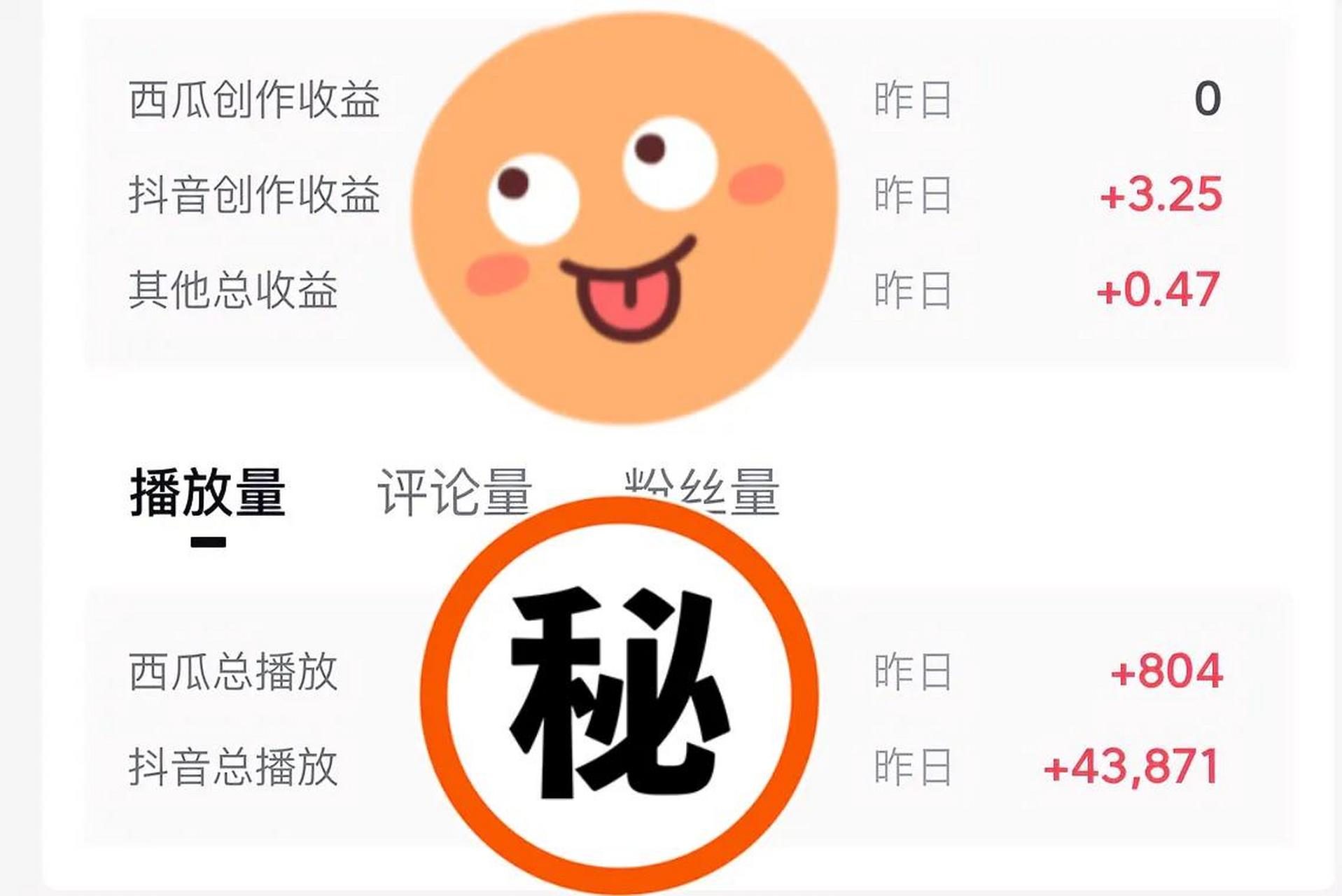 抖音头条赚钱软件(抖音头条极速版赚钱app)