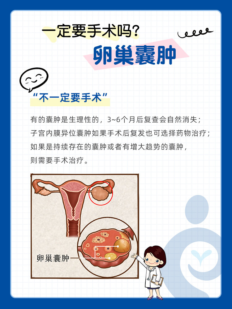 卵巢囊肿 "不一定要手术" 有的囊肿是生理性的,3~6个月后复查会自然