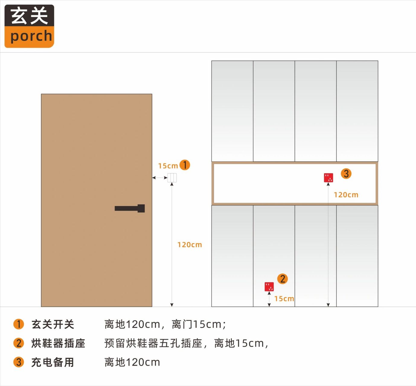 装修笔记95全屋水电图分享,满满干货!
