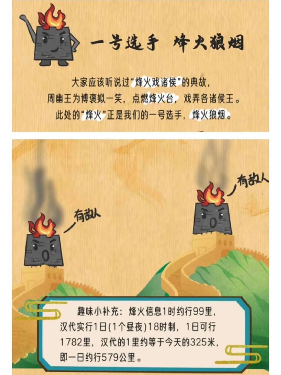 涨知识|古代通信方式大pk!最快的居然是.