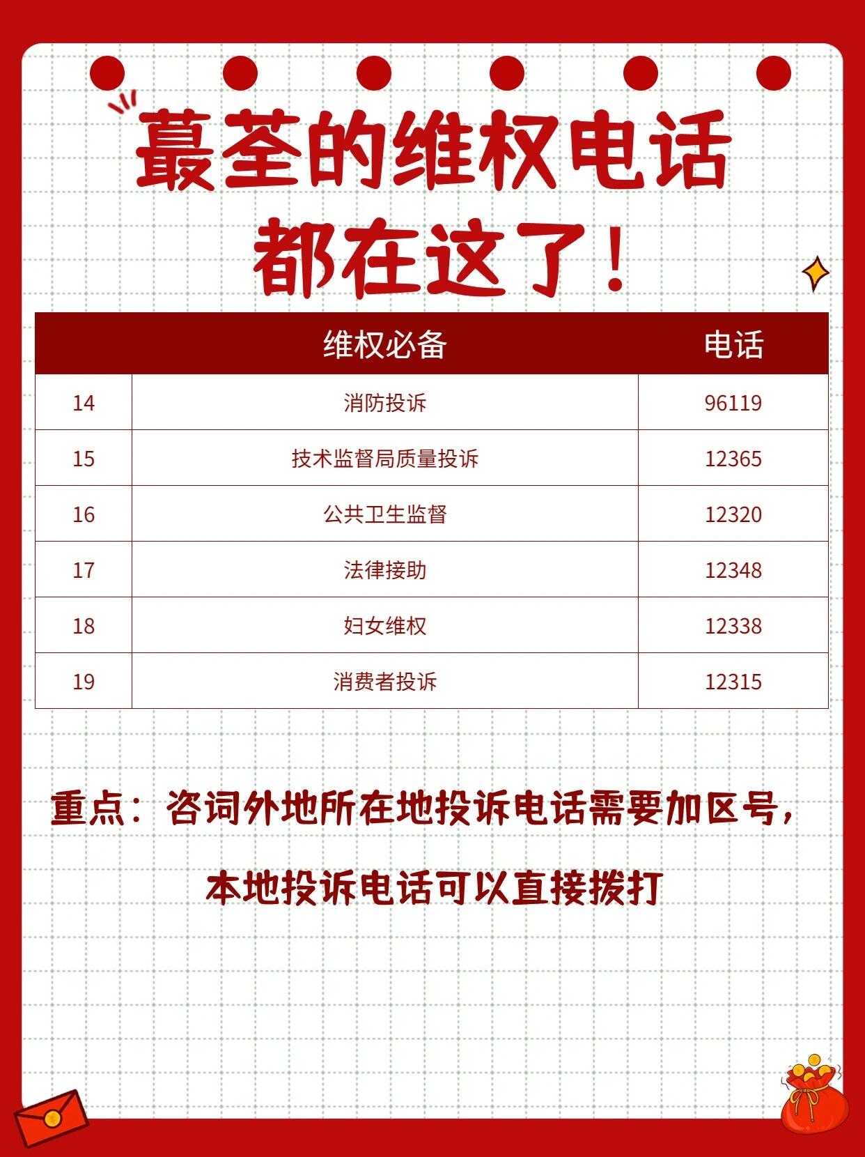 二,12348司法局法律援助电话.可以拨打这个电话进行