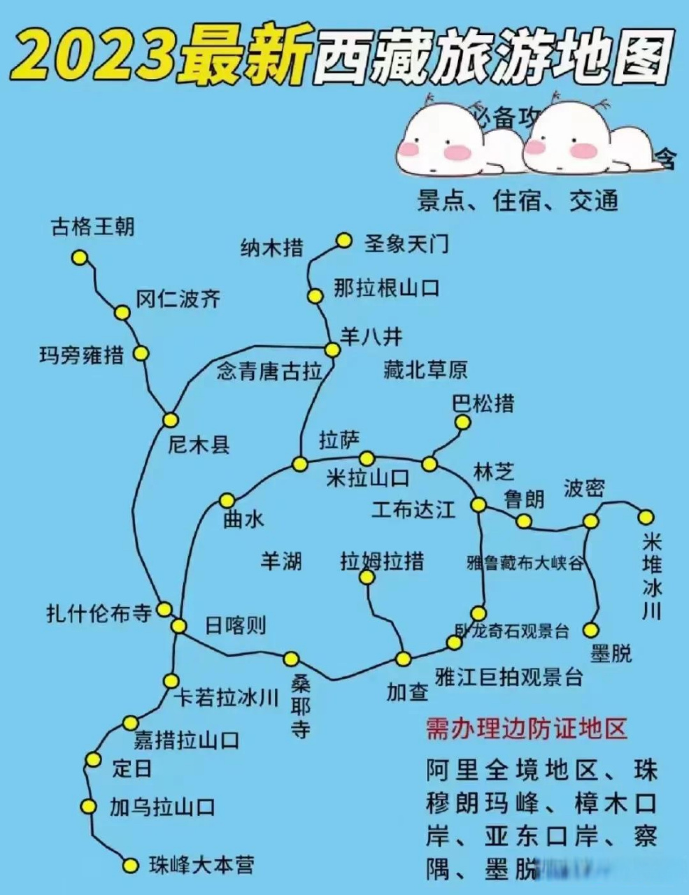 西藏旅游路线图