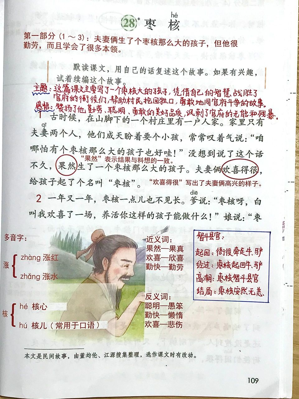 28枣核课堂笔记图片