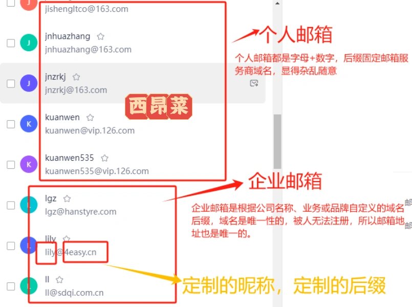关于163.com是什么邮箱的信息