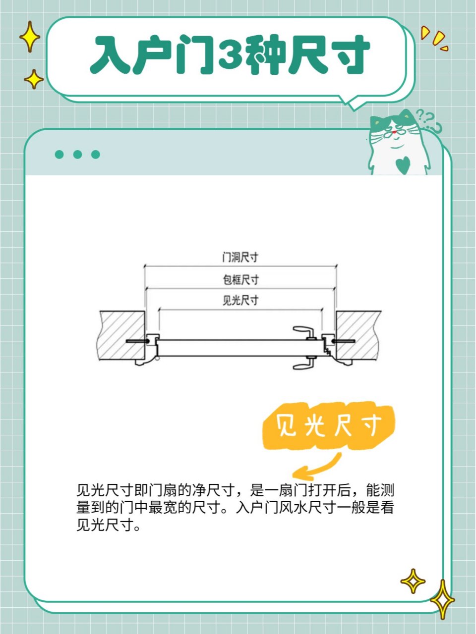 大门见光尺寸示意图图片