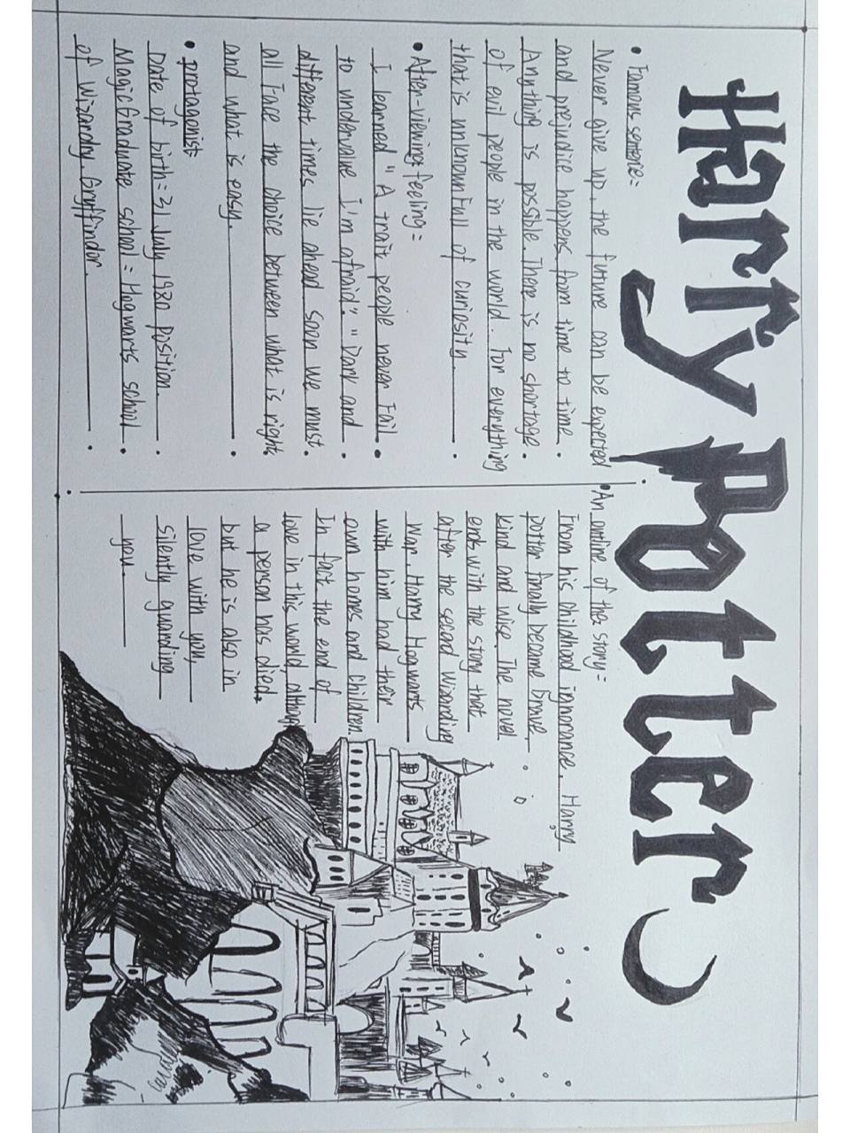 哈利波特手抄报来咯 哈利波特手抄报来噜!