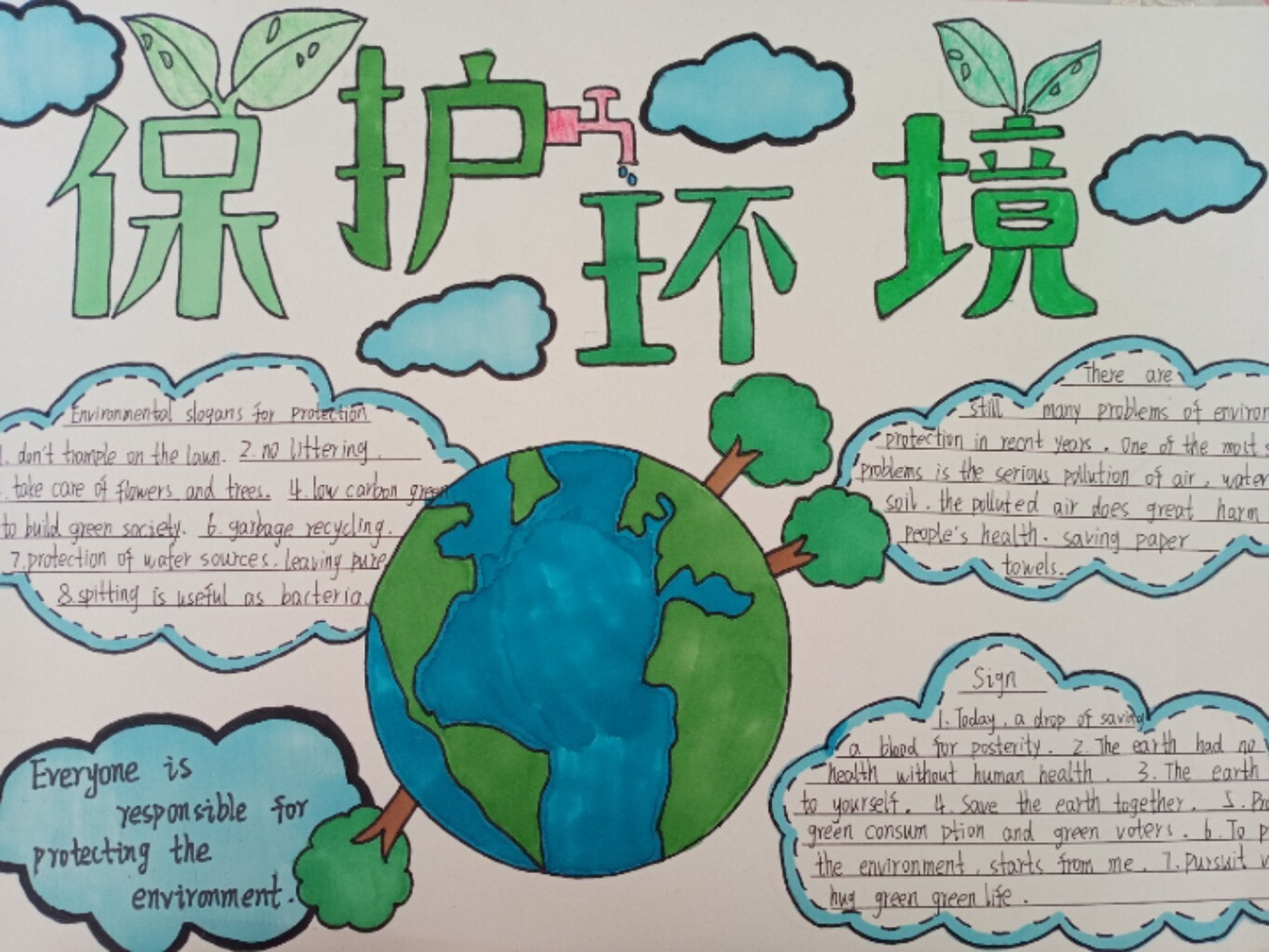 保护环境英文手抄报 保护环境英文手抄报99
