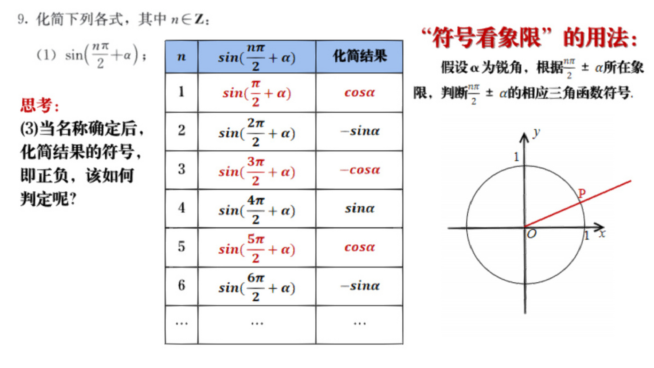 初一数学象限图图片