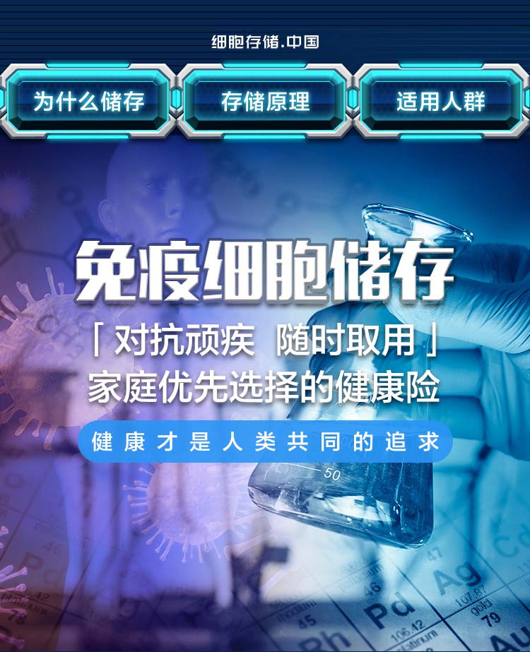 免疫细胞的作用和功效是什么(图1)