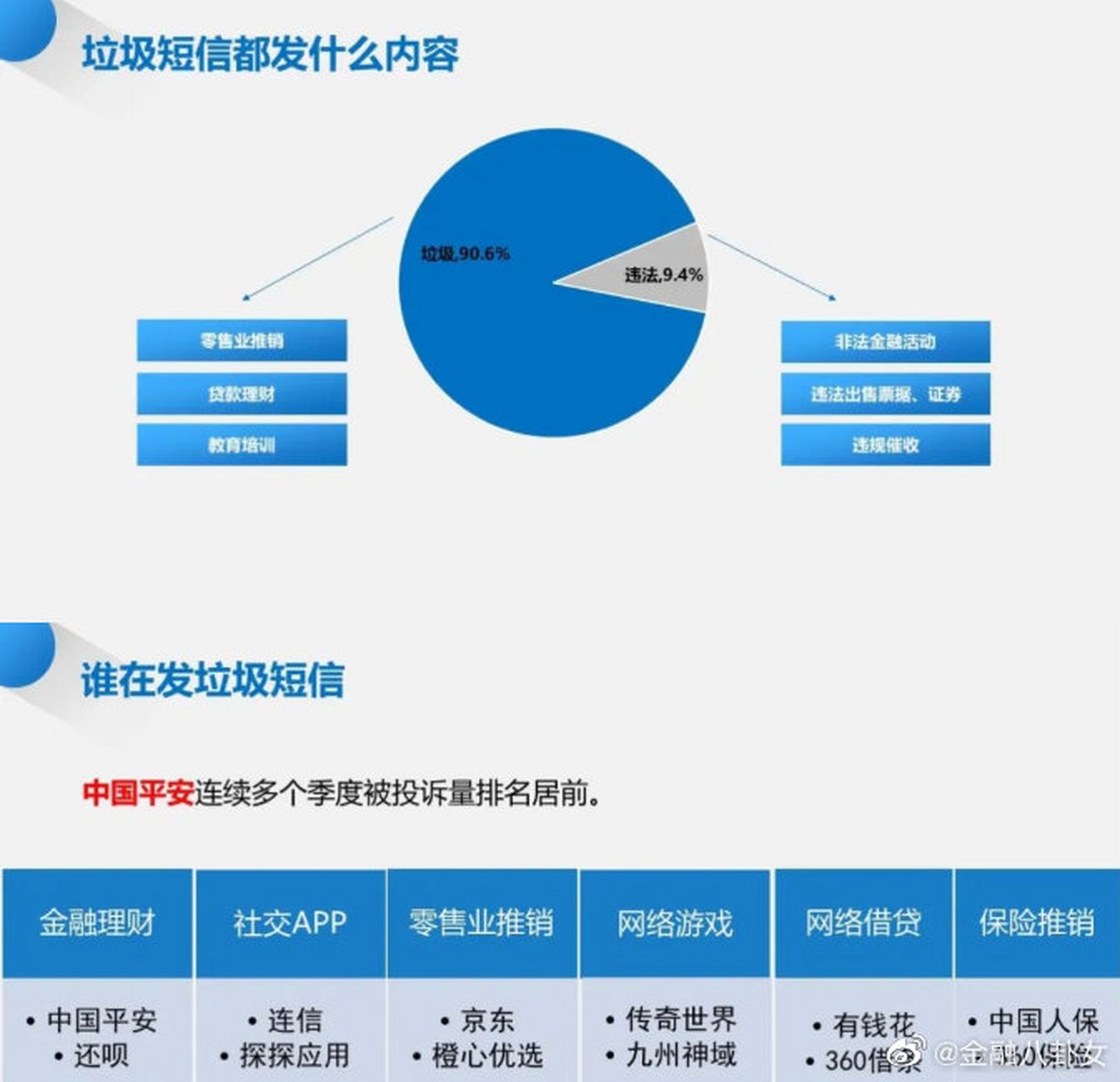 点击了垃圾短信的网址有什么后果 点击了垃圾短信的网址有什么后果