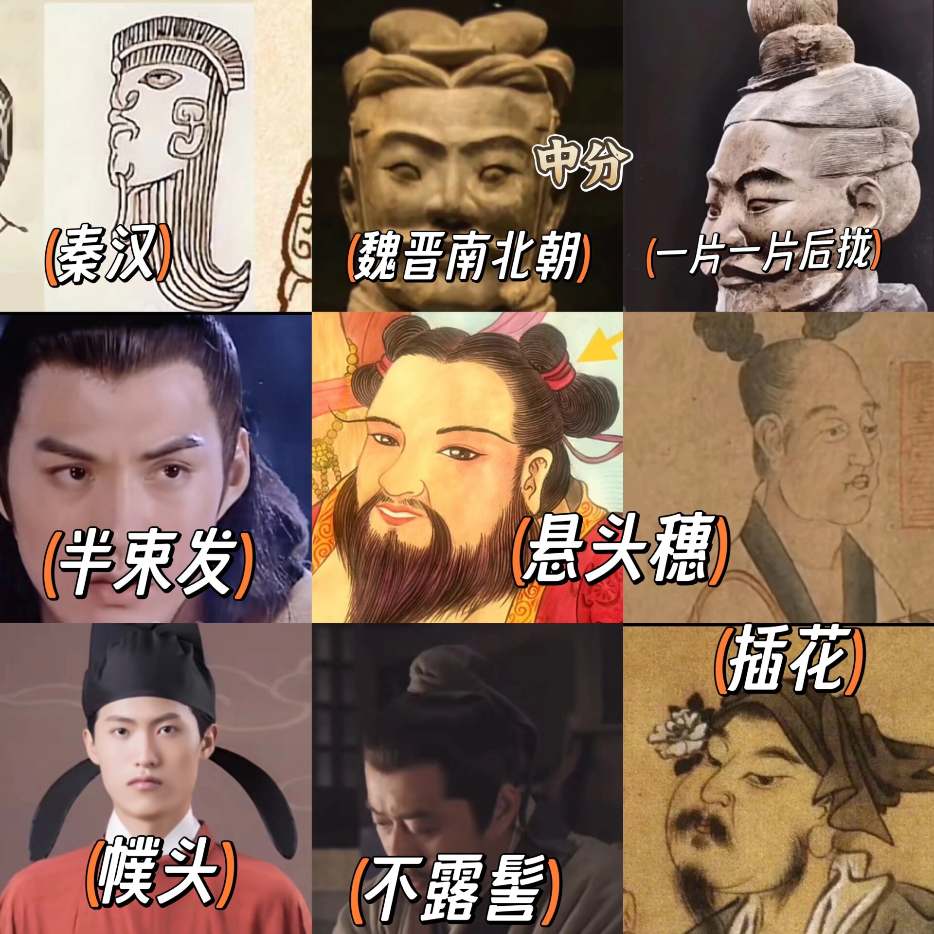 古代男子发型:别被影视剧骗了