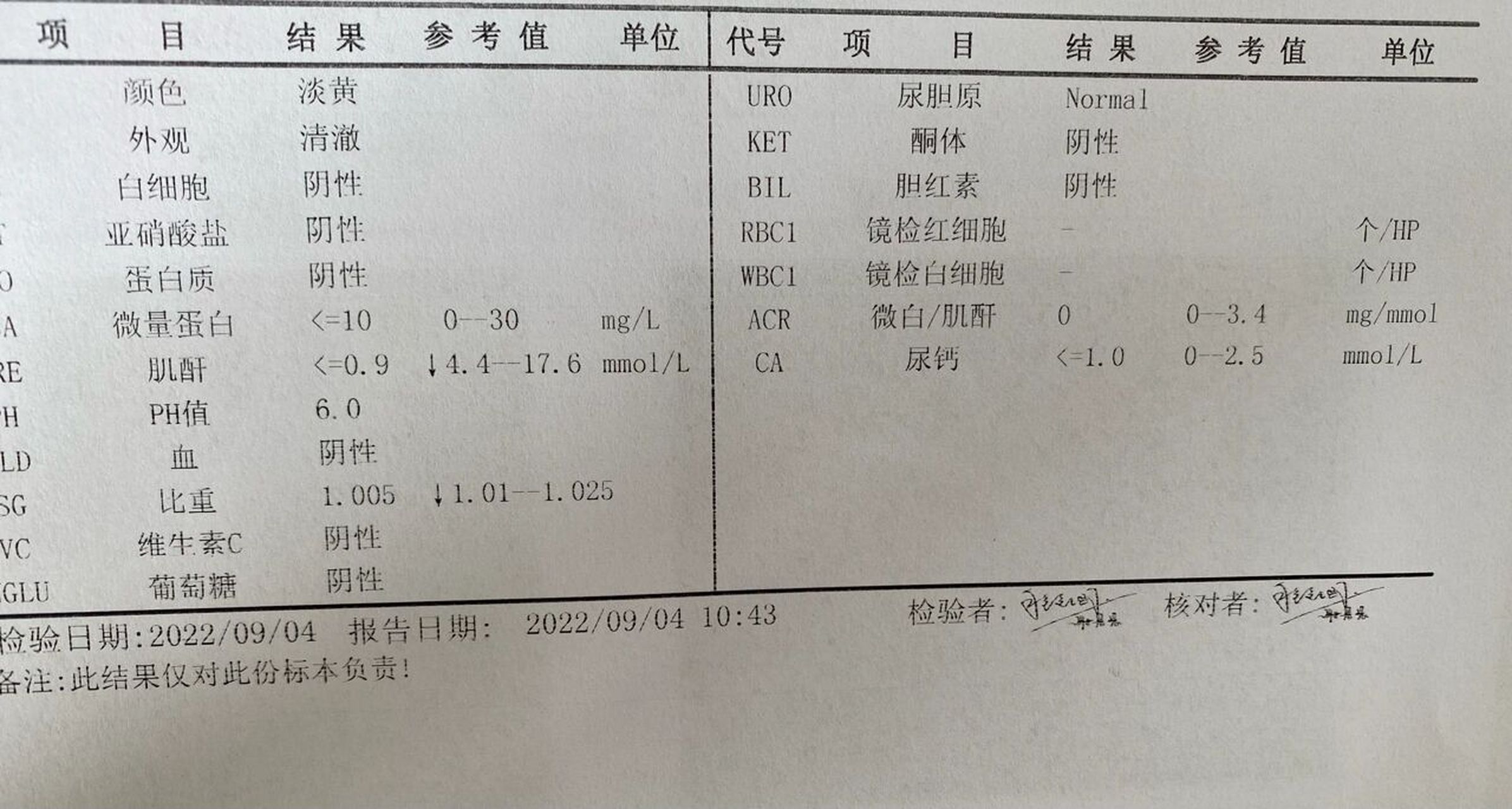 肌酐偏低是什么原因图片