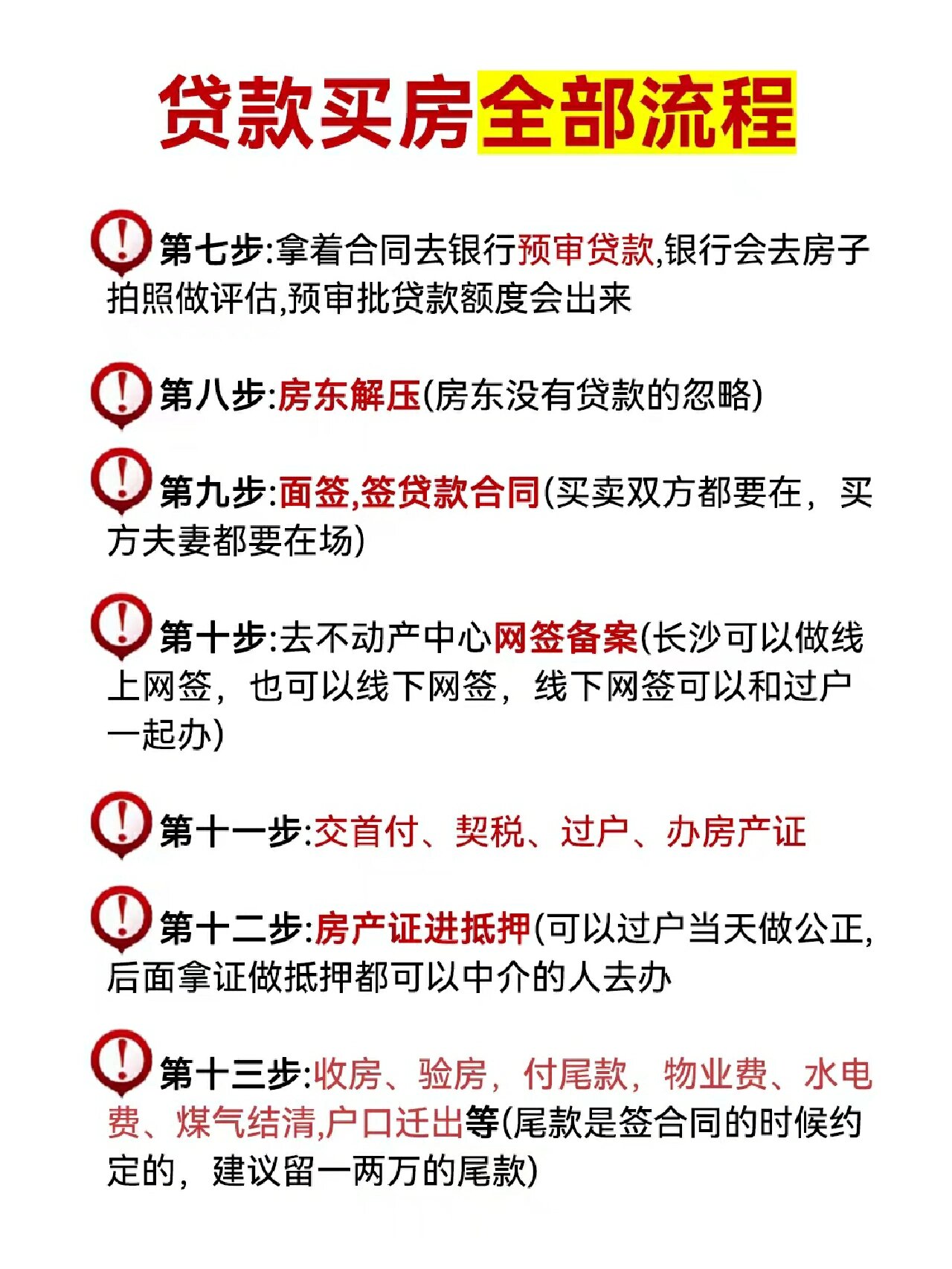贷款买房全部流程