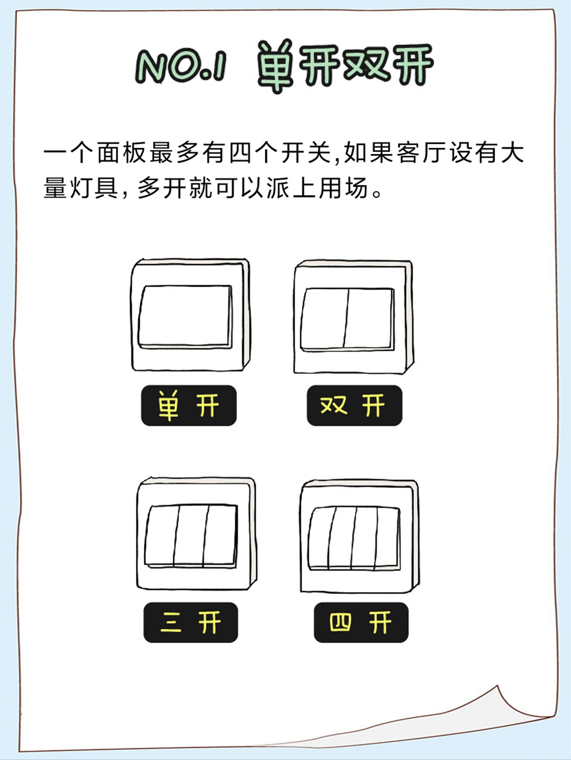 开关表示图图片