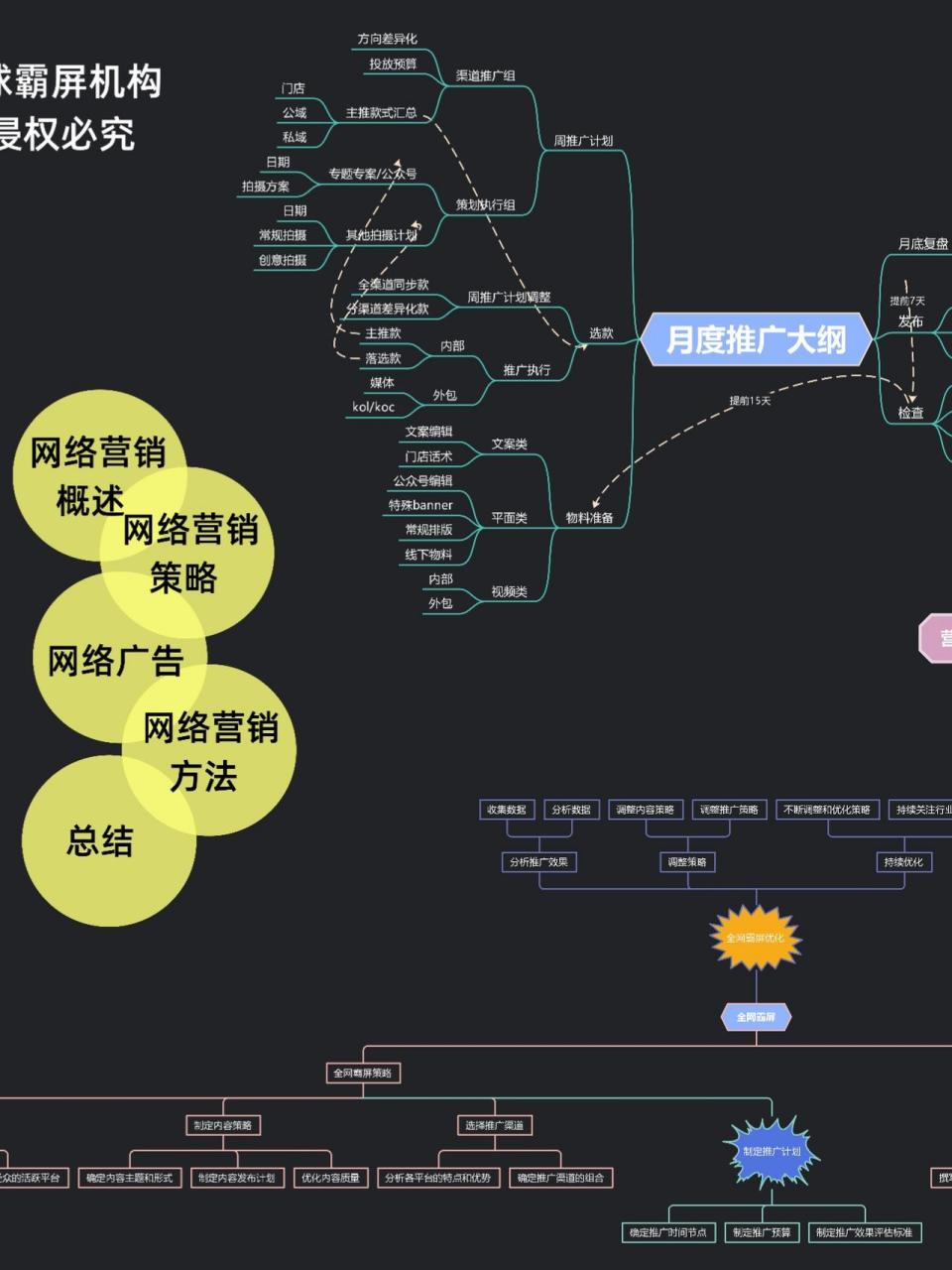 互联网搜索引擎有哪些=互联网搜索的网站地址有哪些