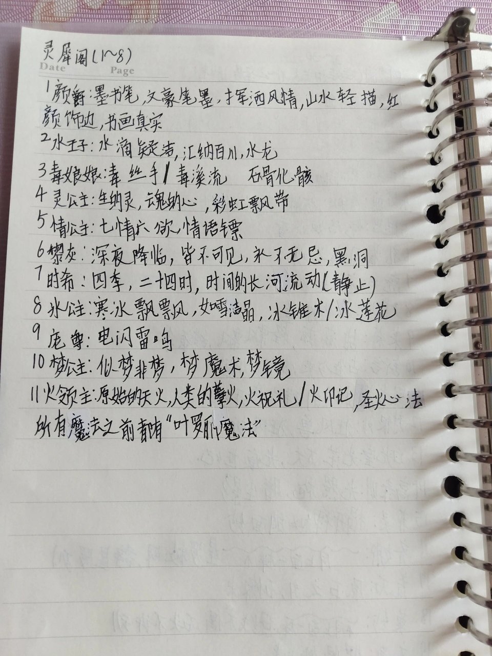 叶罗丽魔法咒语