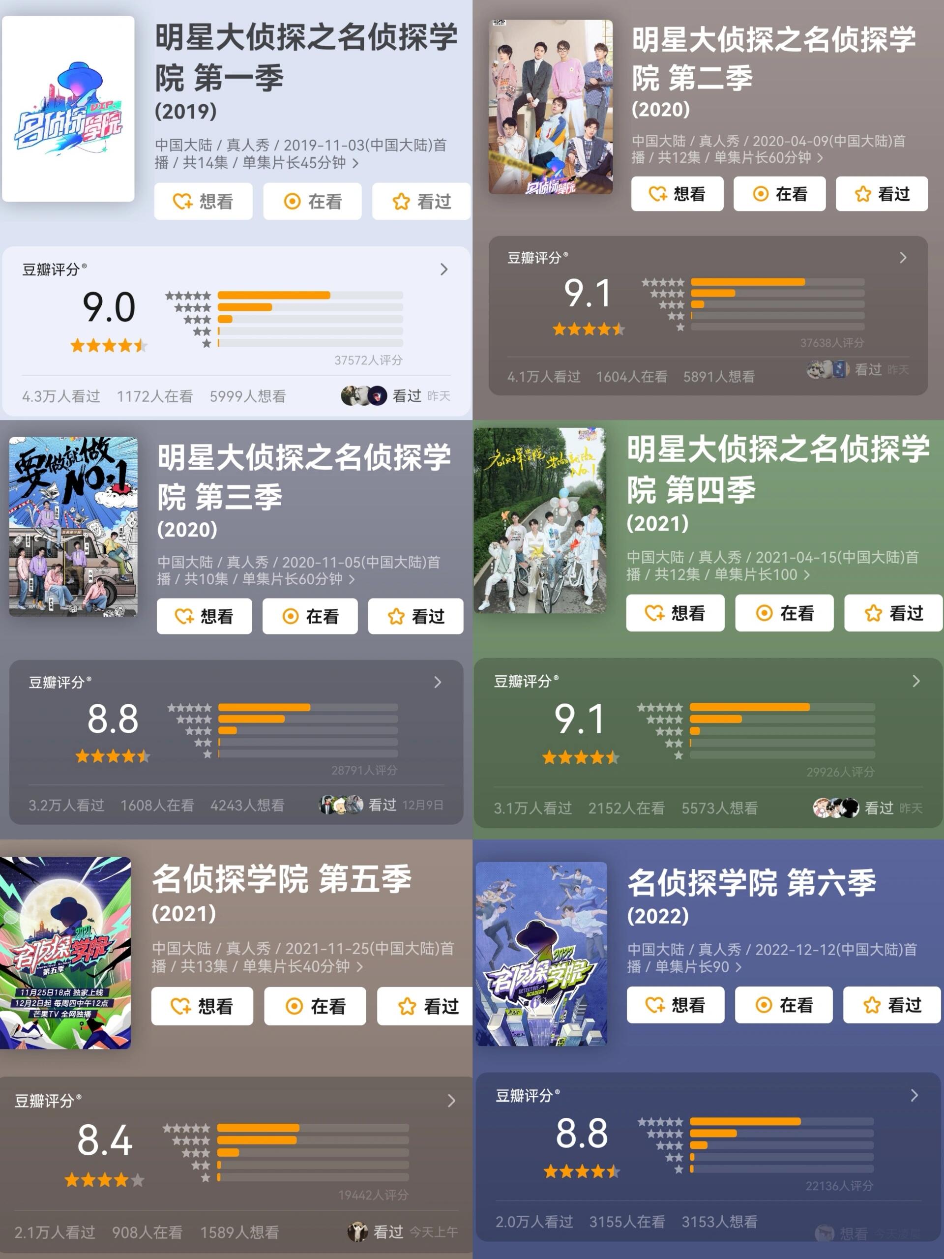 名侦探学院各季豆.瓣得分