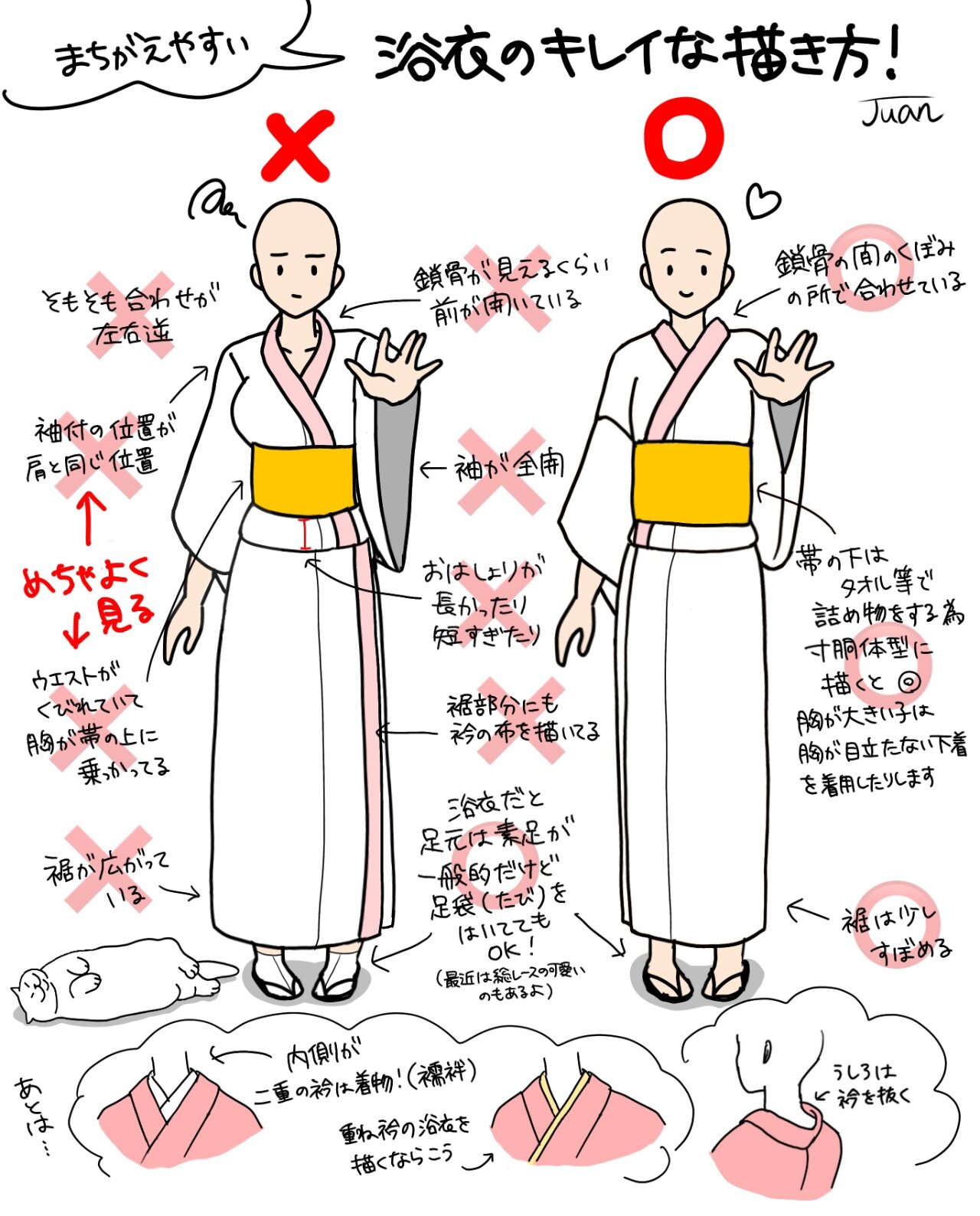 和服绘画·浴衣の綺麗な描き方 自分用に描いたものですが参考になれ