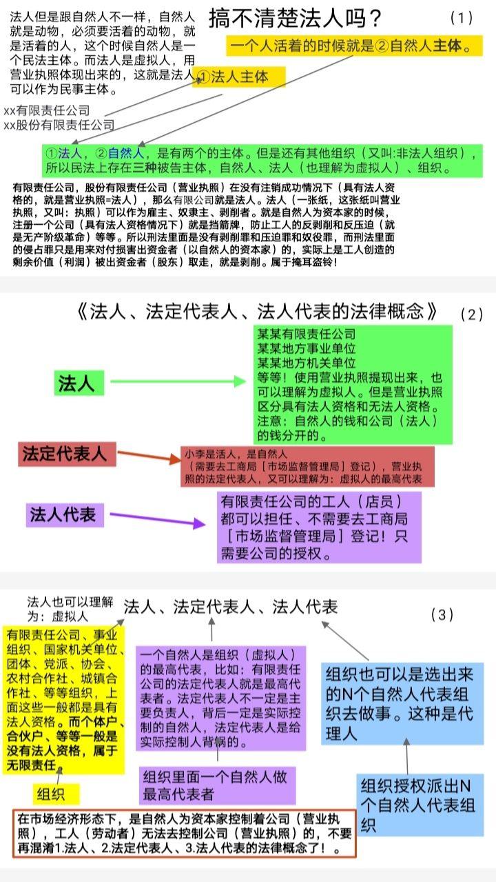 自然人是什么意思图片