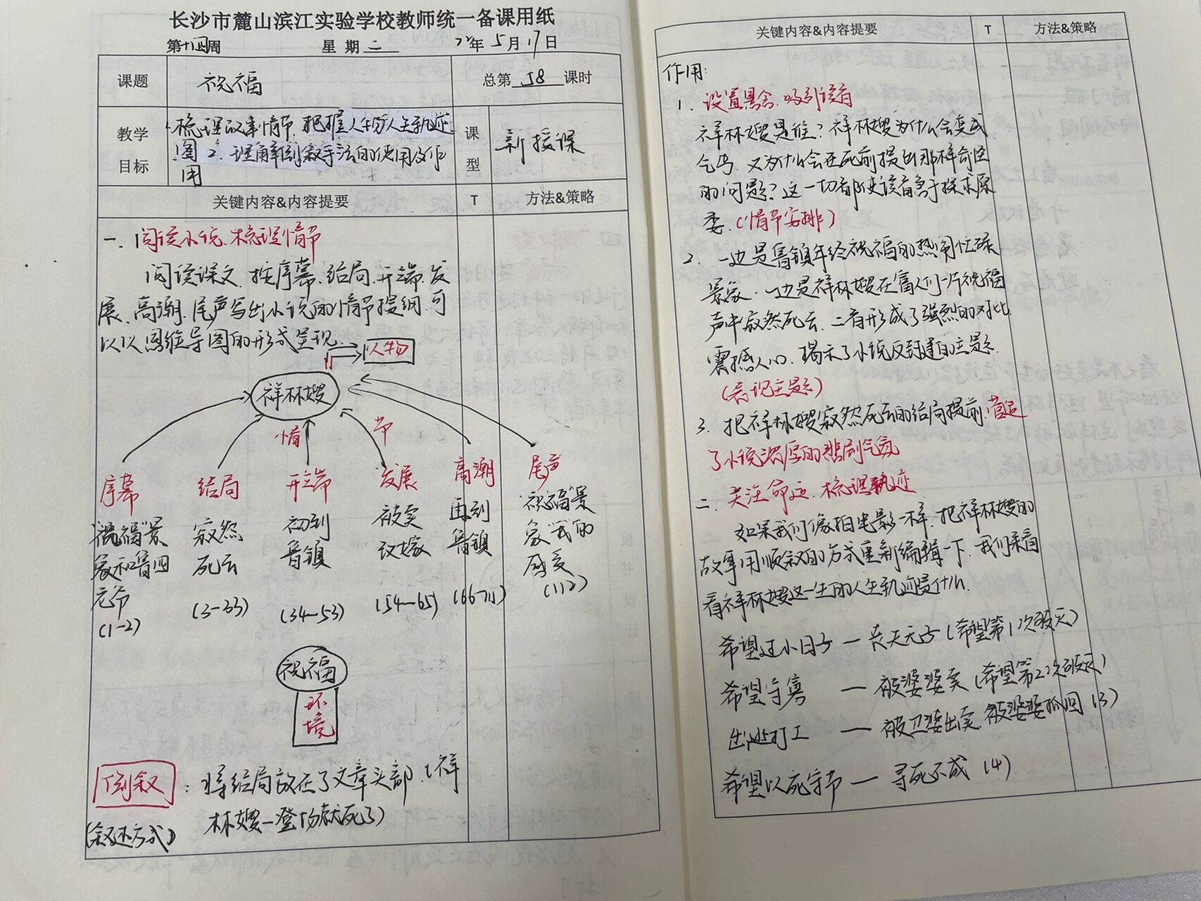 高一语文祝福思维导图图片