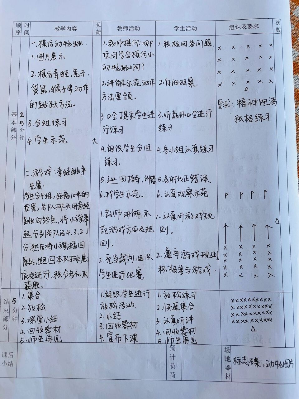 以跳跃为主题的体育活动教案(以跳跃为主题的体育活动教案反思)