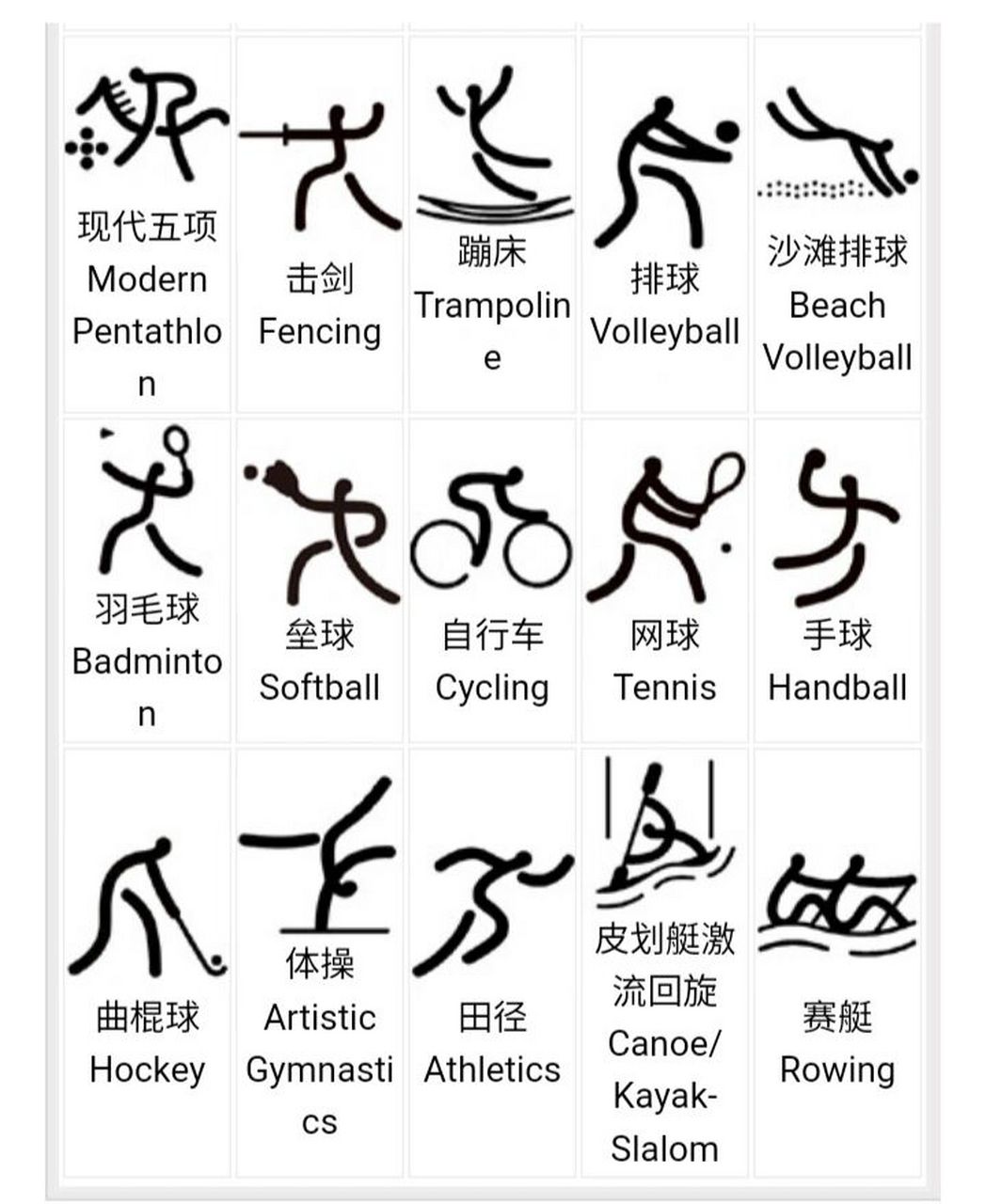 奥林匹克运动会比赛项目中英文图 #奥林匹克运动会#日本东京#olympic