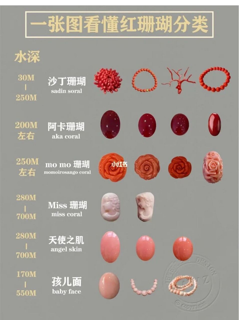 你了解02珊瑚02吗717171 珊瑚的寓意: 1,平安,珊瑚是如来佛