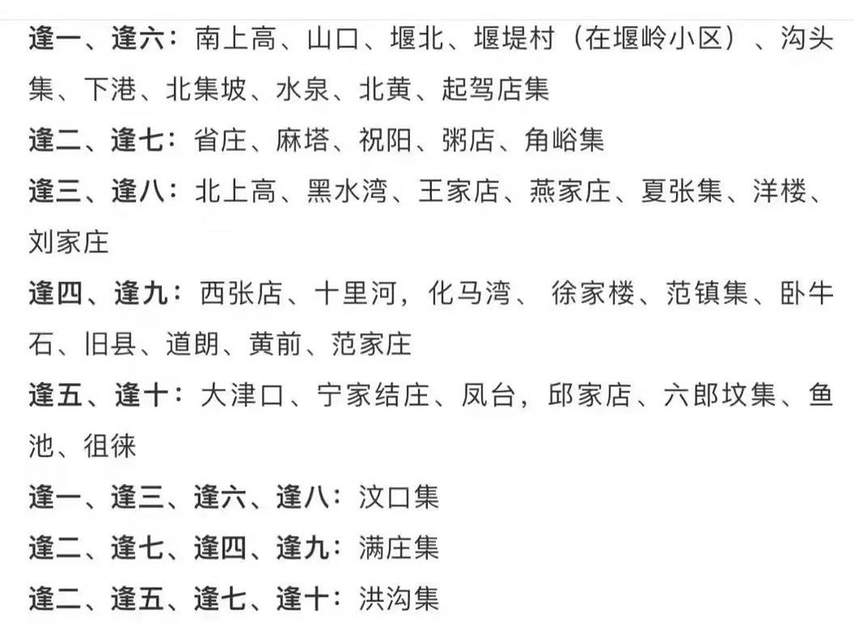 泰安周边大集时间表 如图,都是农历时间.