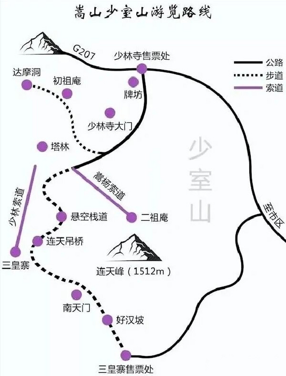 少室山旅游路线图图片