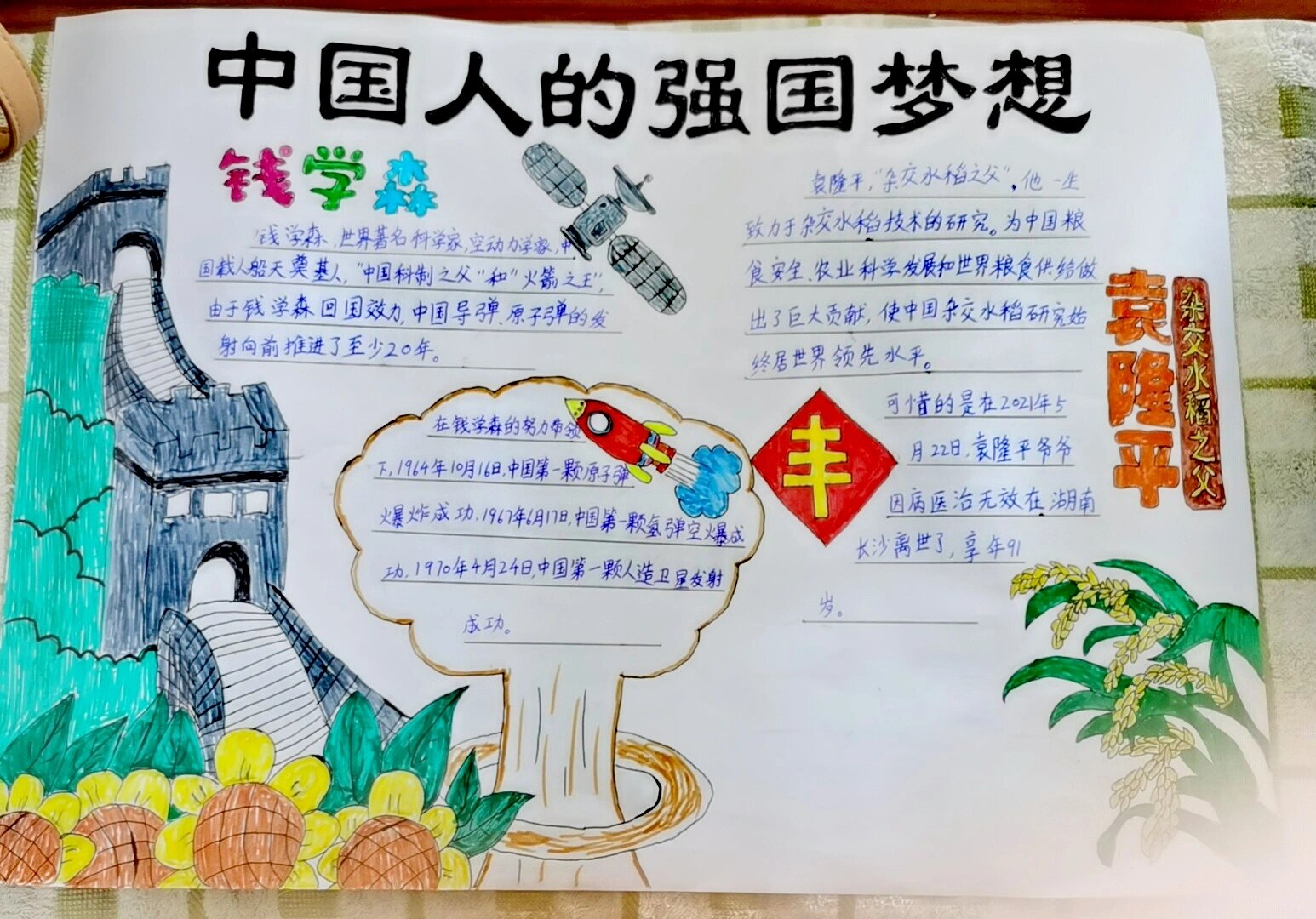 中国人的强国梦想手抄报