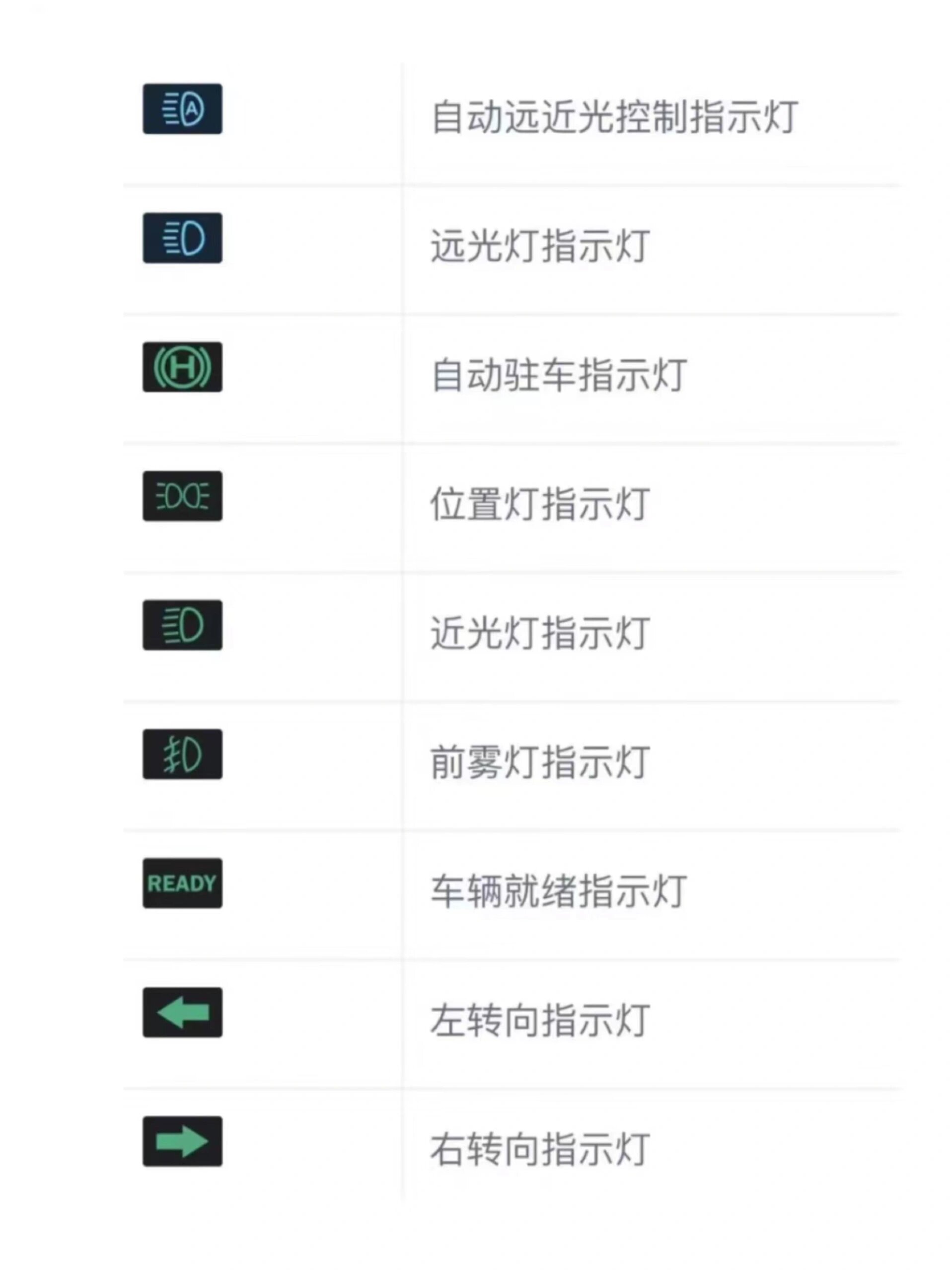 这也太全了9215 自动远近光控制指示灯 远光灯指示灯 自动驻车