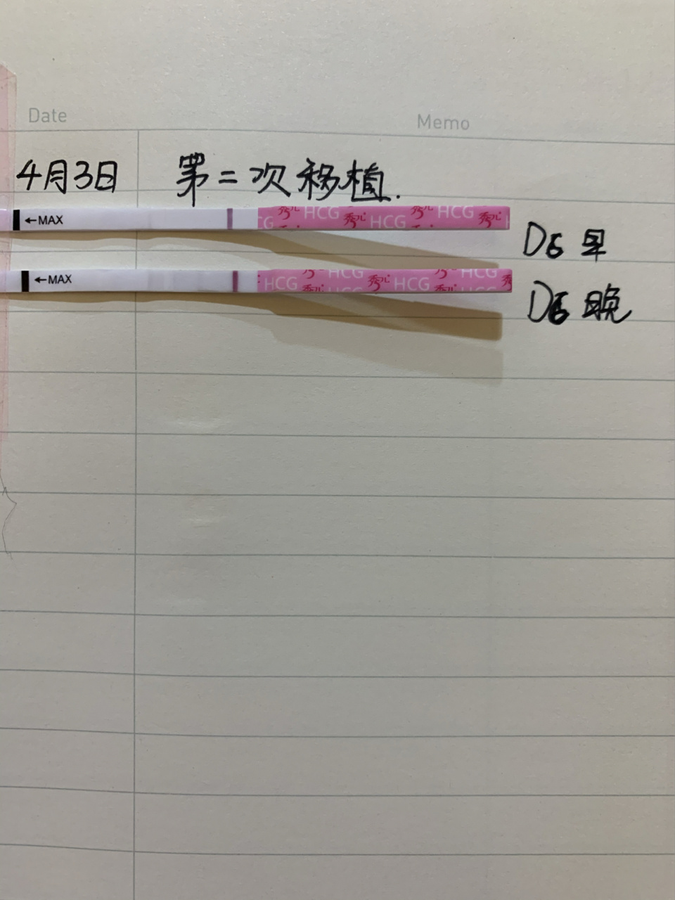 冻胚移植后第六天,心心念念的意念灰 今天是第二次移植的第六天(不含