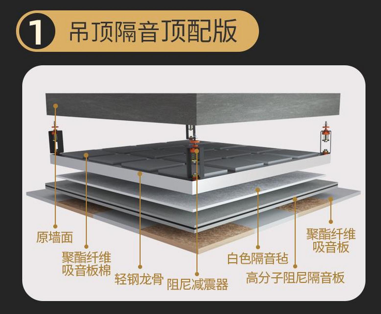 减震隔音吊顶 大部分楼上的噪音都是因为楼层太薄所致,隔音性太差