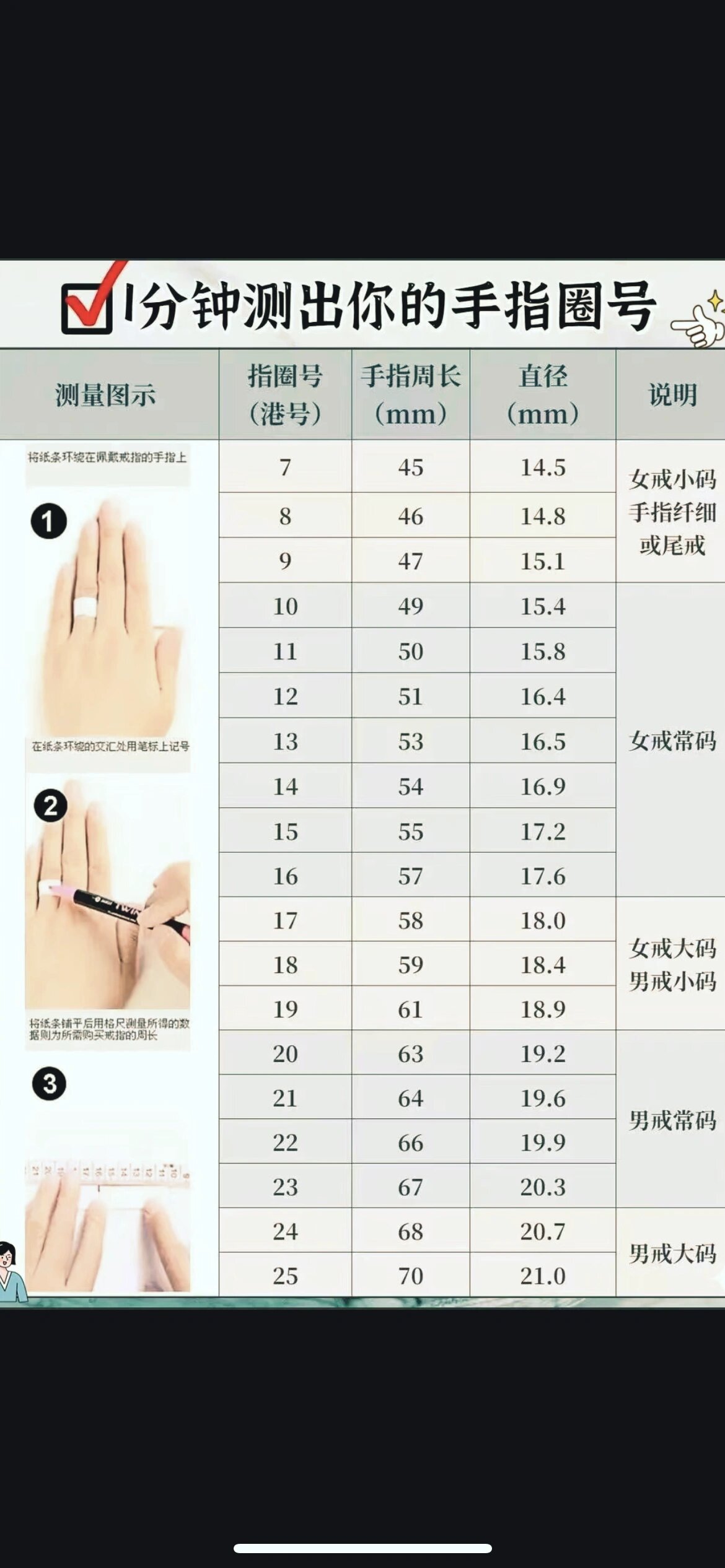 戒指尺寸对照表@那懊爱探索的动态