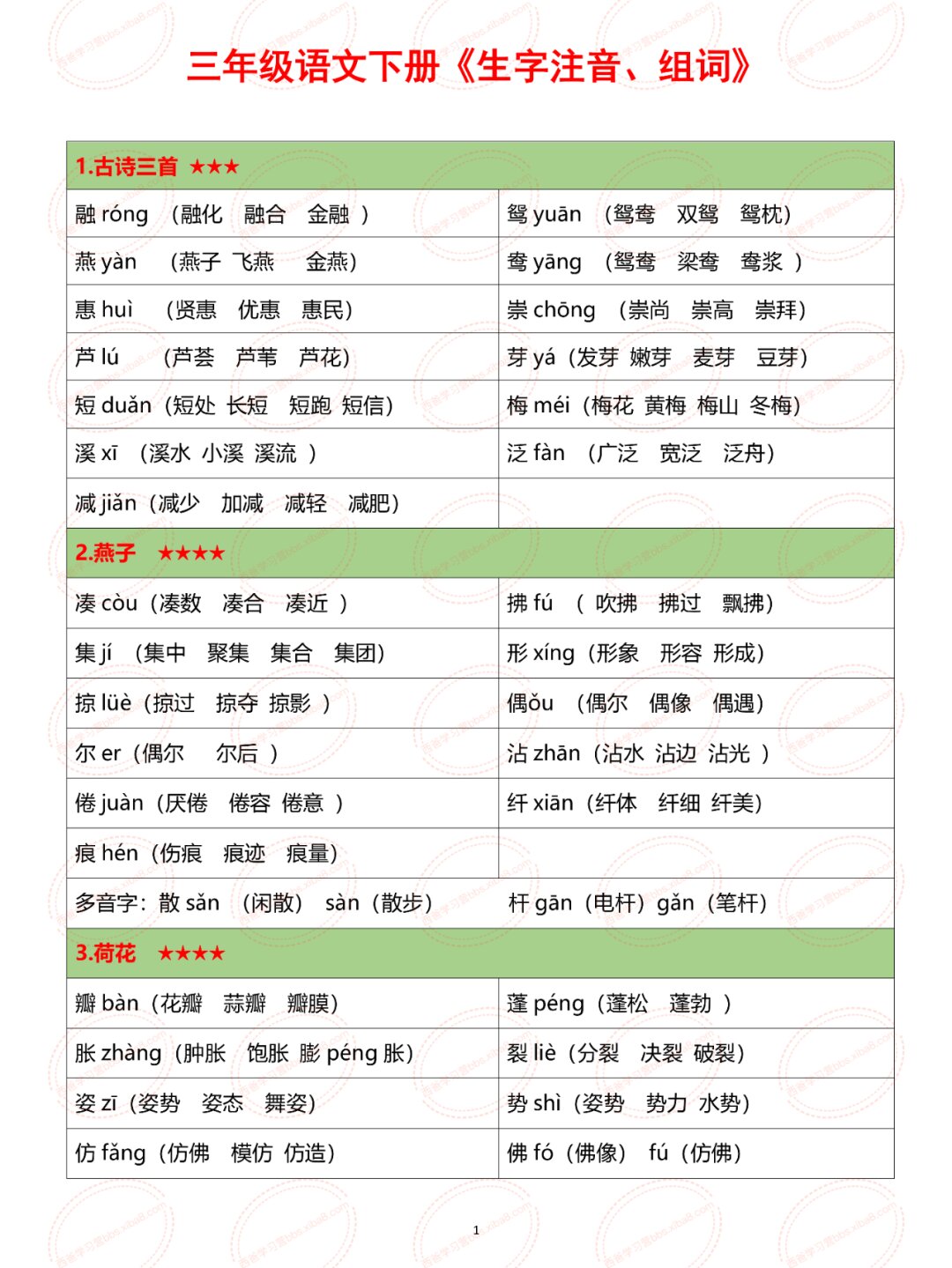 小学语文三年级下册生字表,注音 组词