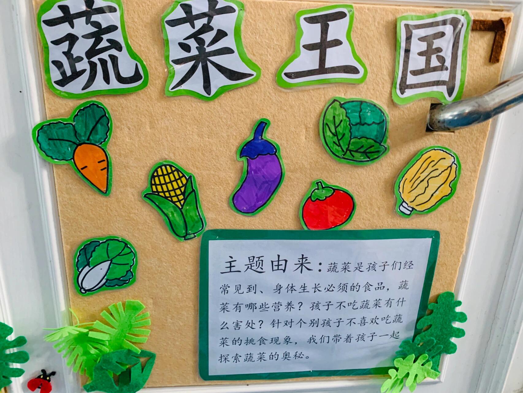 《蔬菜王国》中班主题墙