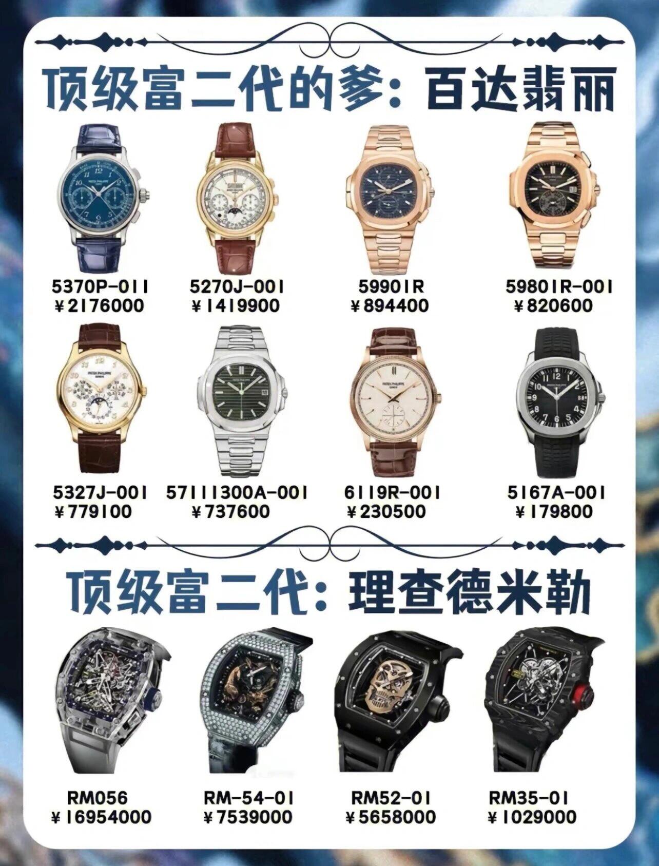 男士手表和女士手表的16 个品牌的排行榜,排名,和高级手表的价格!