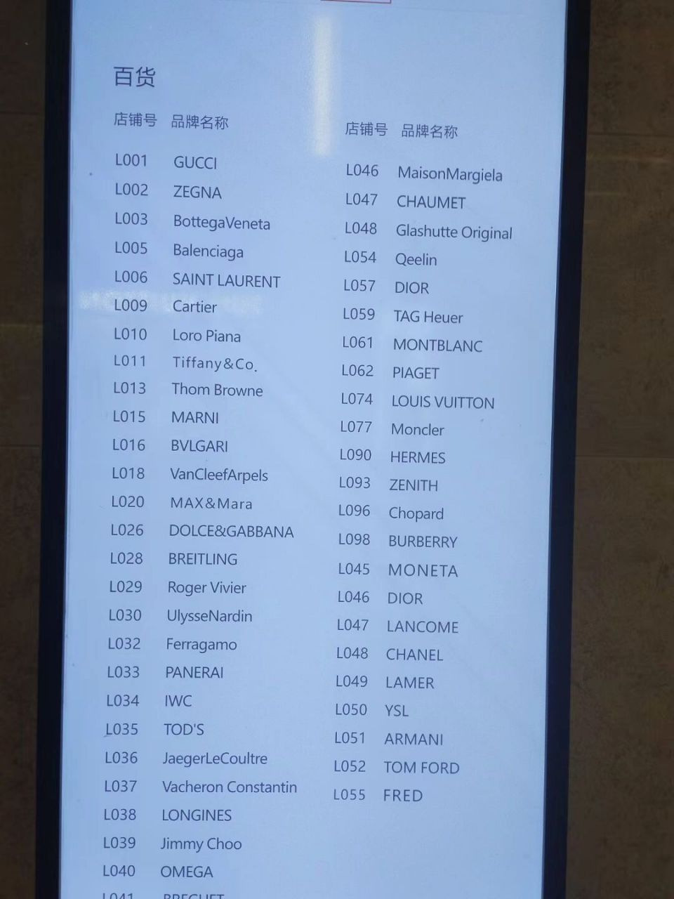 原来大卫城一楼这么多品牌 好多我也不认识的.