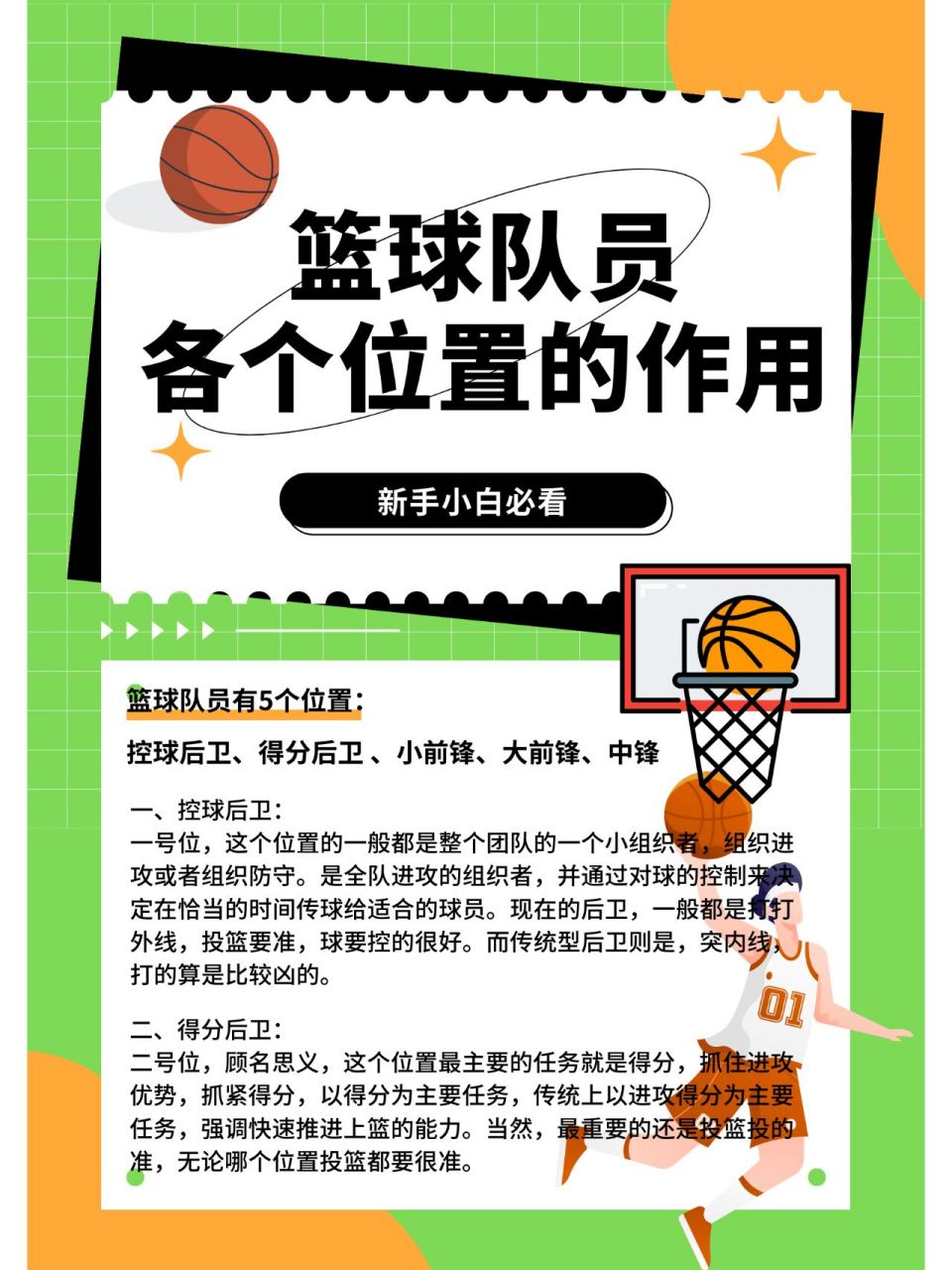 🔍篮球干货 | 篮球场上各个位置的作用 🙋🏻‍♂️篮球队员