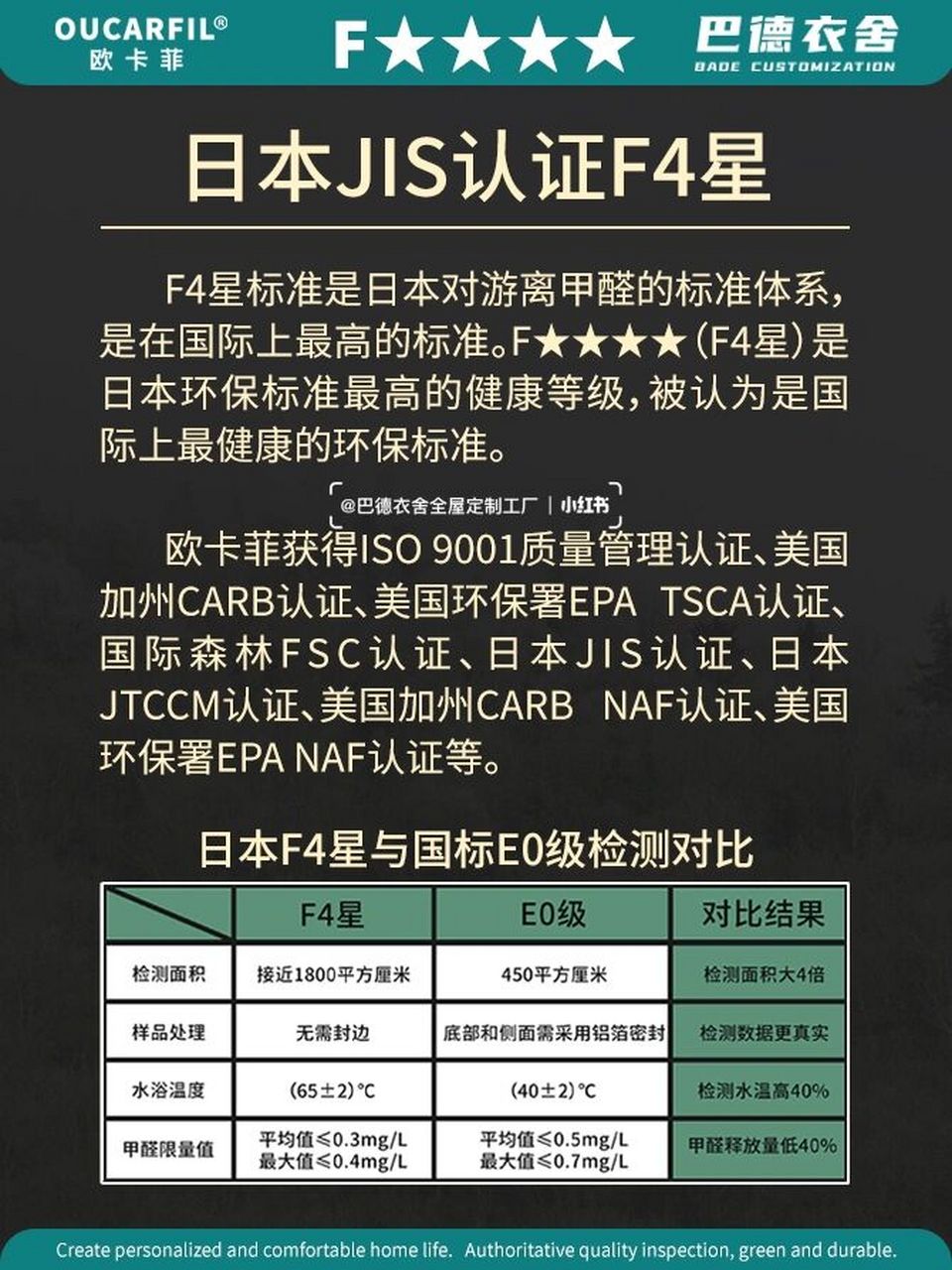泰国9593欧卡菲进口板材01性价比超高6015 7315今日