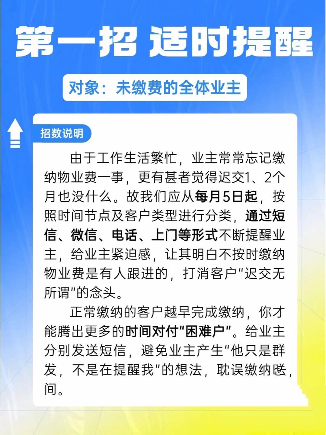 为什么收房找物业(为什么收房就要交物业费)