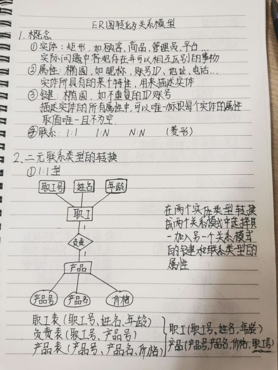 er图转换为关系模型 二元联系类型的转换
