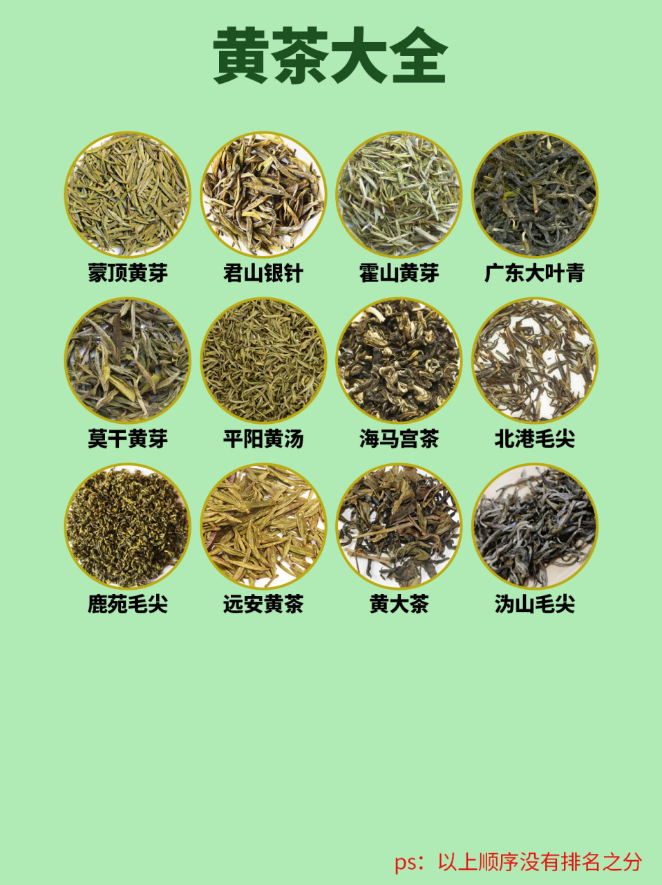 茶知识|黄茶大全 黄茶大全: 蒙顶黄芽 君山银针 霍山黄芽 广东大叶青