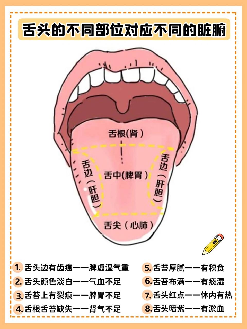 看看宝宝的舌头,如果是这种症状就要留意啦 宝宝的舌头能提前告诉你